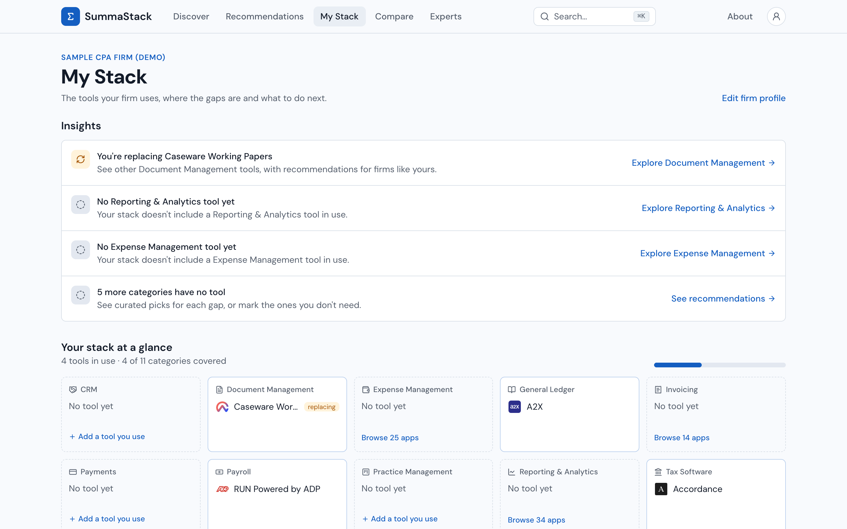 My Stack: insights about a sample firm's tools and a map of covered and missing categories